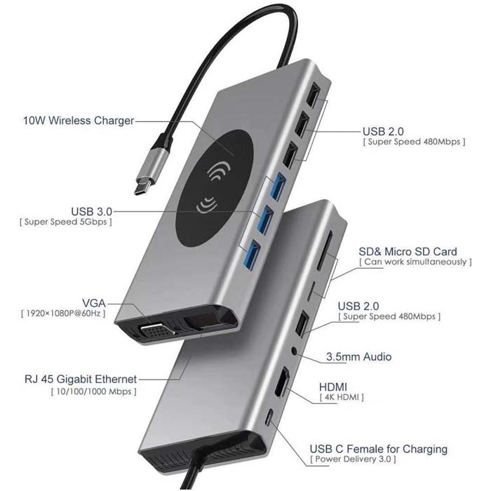 Brave Hub USB C 15-en-1 multifonctionnel avec chargeur sans fil - Kevajo