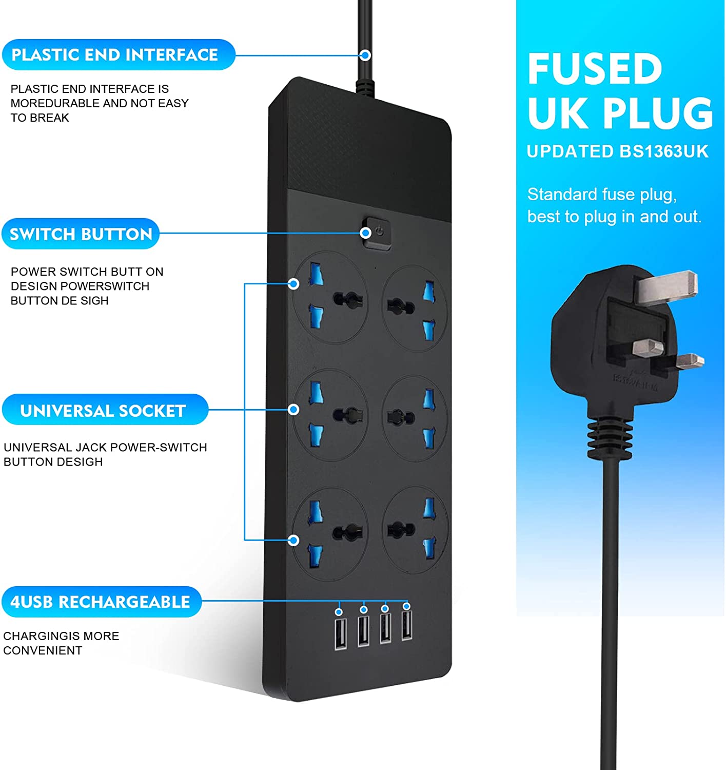 Power Multiprise Electrique Avec 3 Ports USB – Rallonge 2500W
